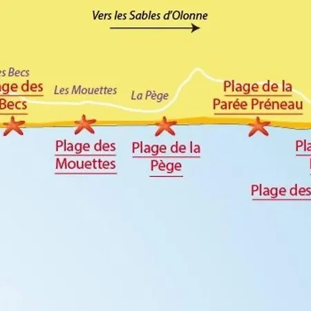Semesterbostad Chez Aurore & Jeremy En Vendee - Jolie Maison Cosy Pres Des Plages De L'atlantique *